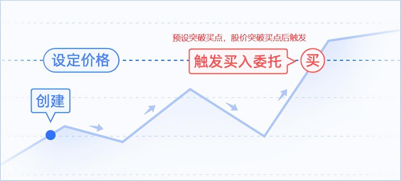 揭秘股市风云突变，午盘涨停潮来袭，个股冲刺涨停板！