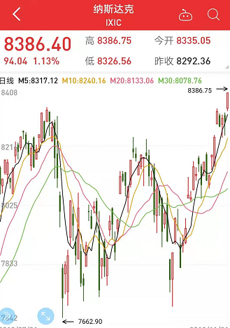 特朗普交易退潮之际，机构积极布局价值洼地抢抓低吸机遇