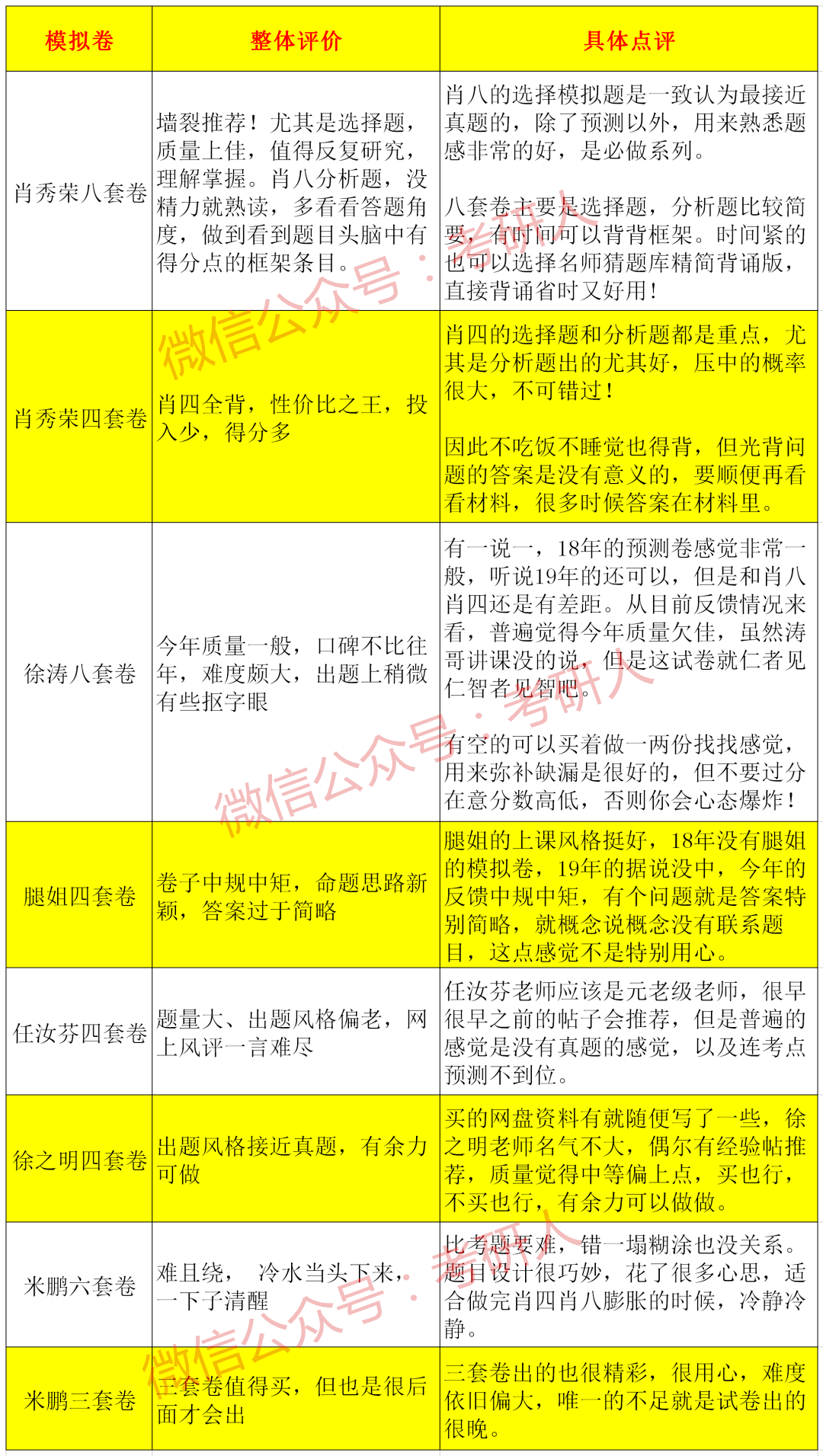 三码必中一免费一肖2024年，精准解答解释落实_Sims38.65.51