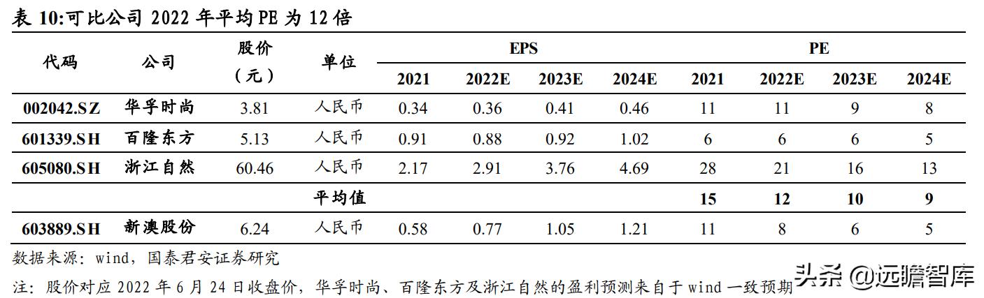 新澳2024最新资料，科学解答解释落实_GM版12.28.80