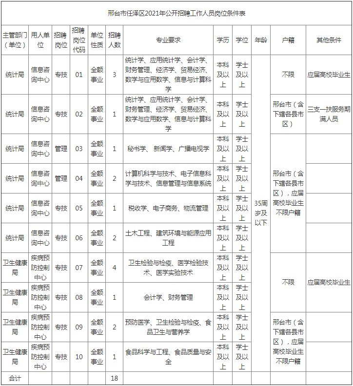 日常 第5页