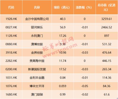 2024年新奥门天天开彩，及时解答解释落实_WP11.89.54